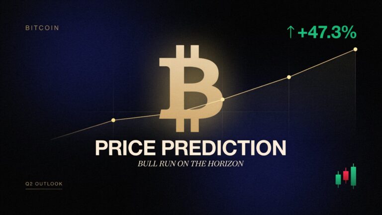 bitcoin price prediction and forecast