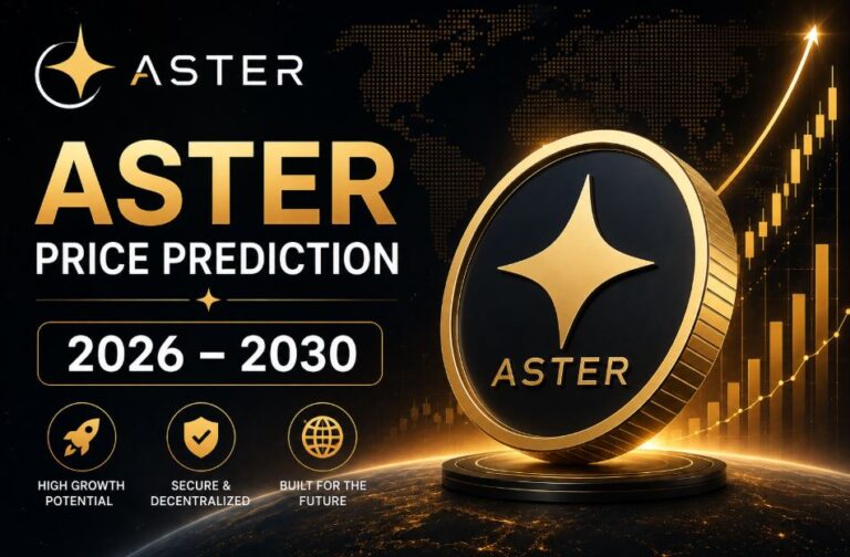 aster price forecast
