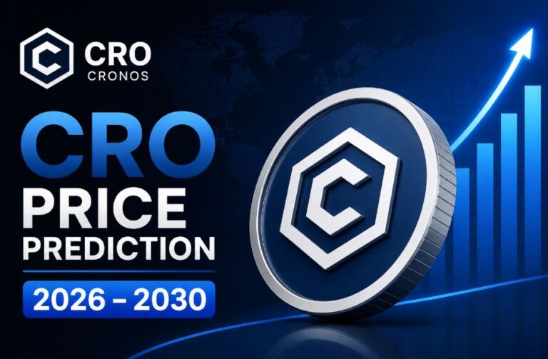cro price prediction