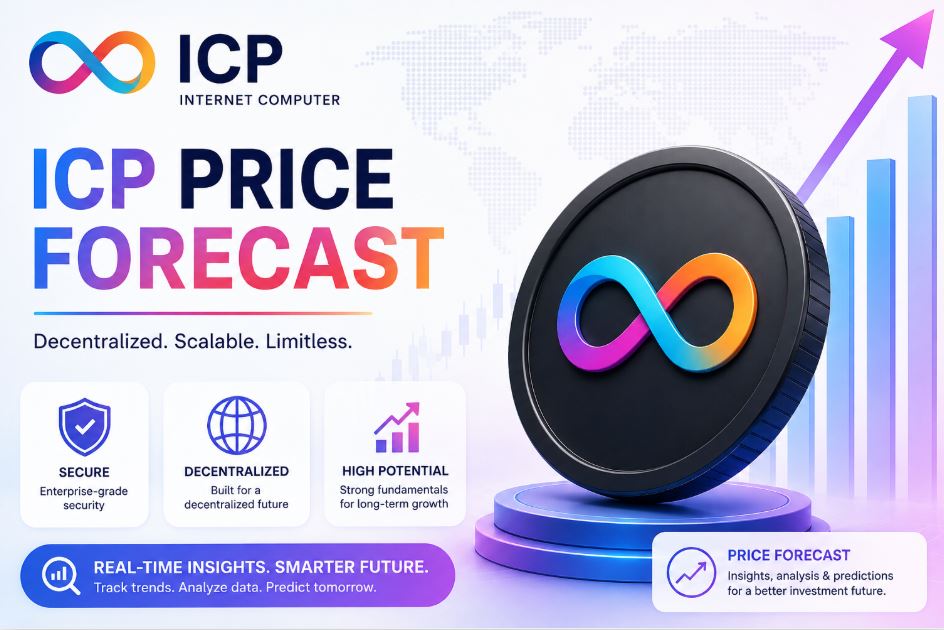 icp price prediction