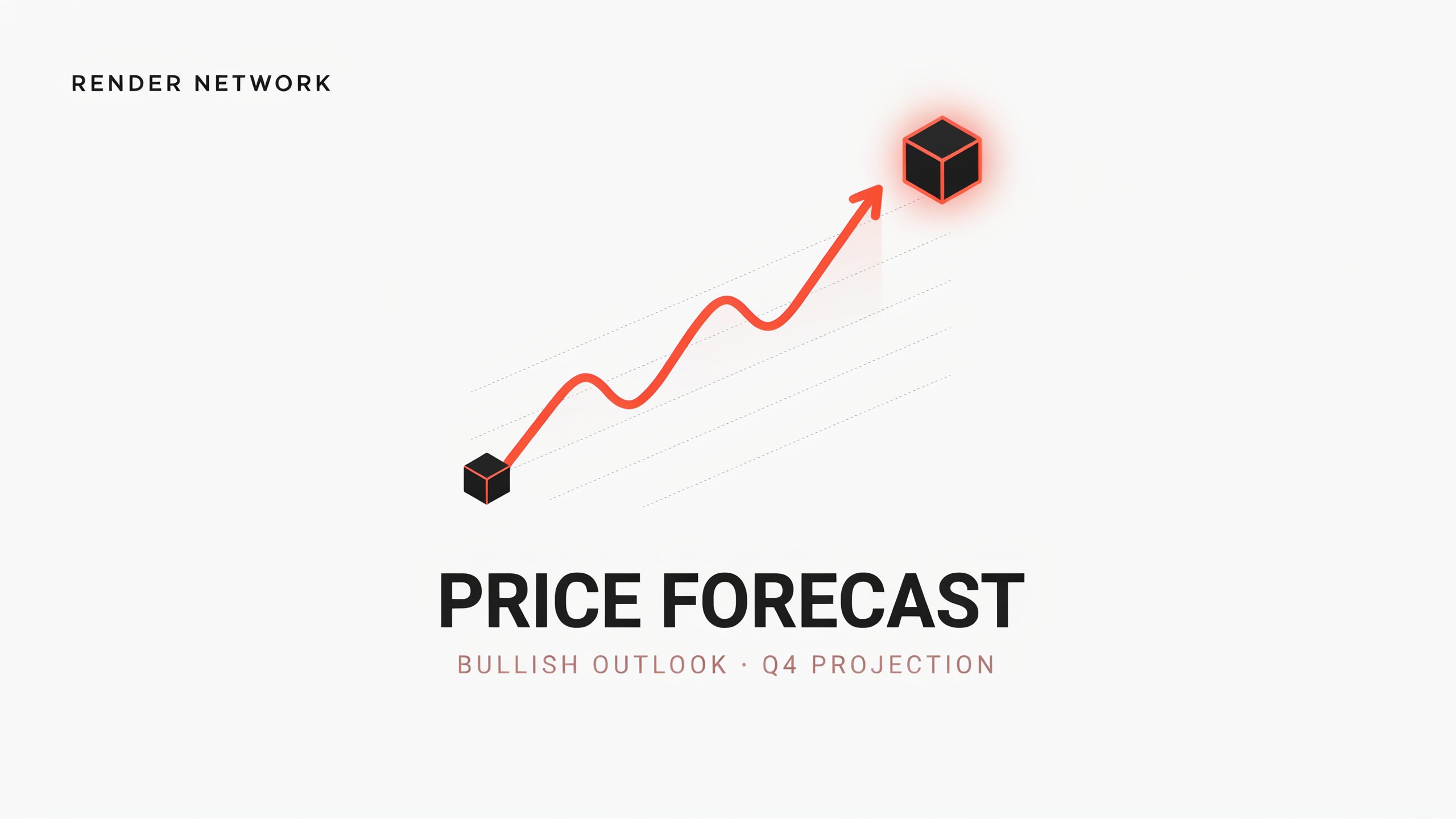 render price prediction